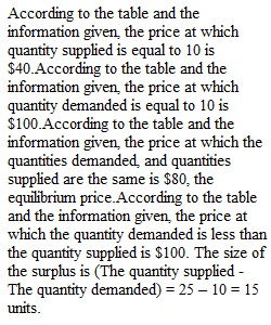 Problem Set 1